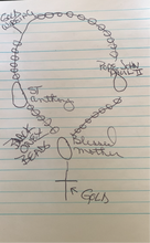 Load image into Gallery viewer, Custom Natural Onyx Rosary