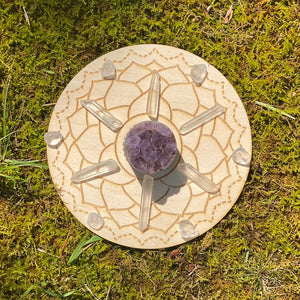 The Core of Your Crown Crystal Grid